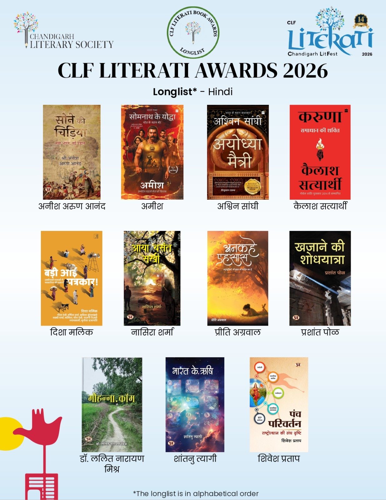 CLF Literati Awards 2026 Longlist: Hindi Fiction/Non Fiction book and author list